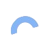 AI Part2
